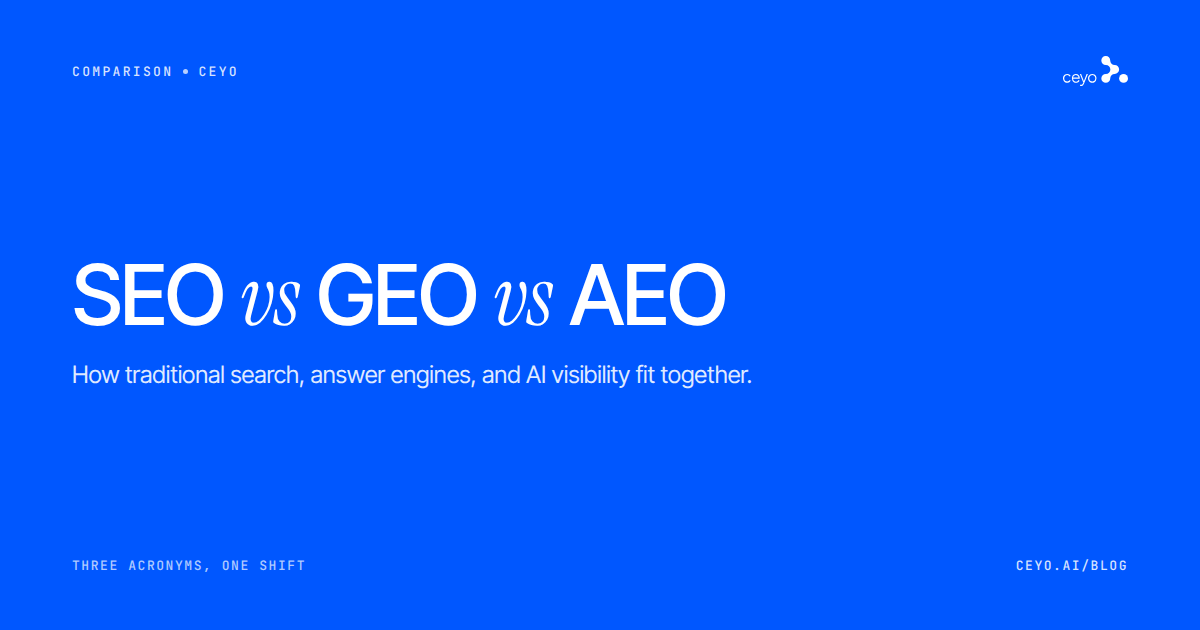 SEO vs GEO vs AEO: What Is the Difference?